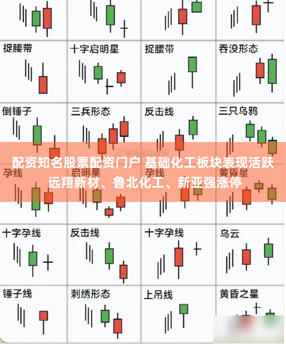 配资知名股票配资门户 基础化工板块表现活跃 远翔新材、鲁北化工、新亚强涨停